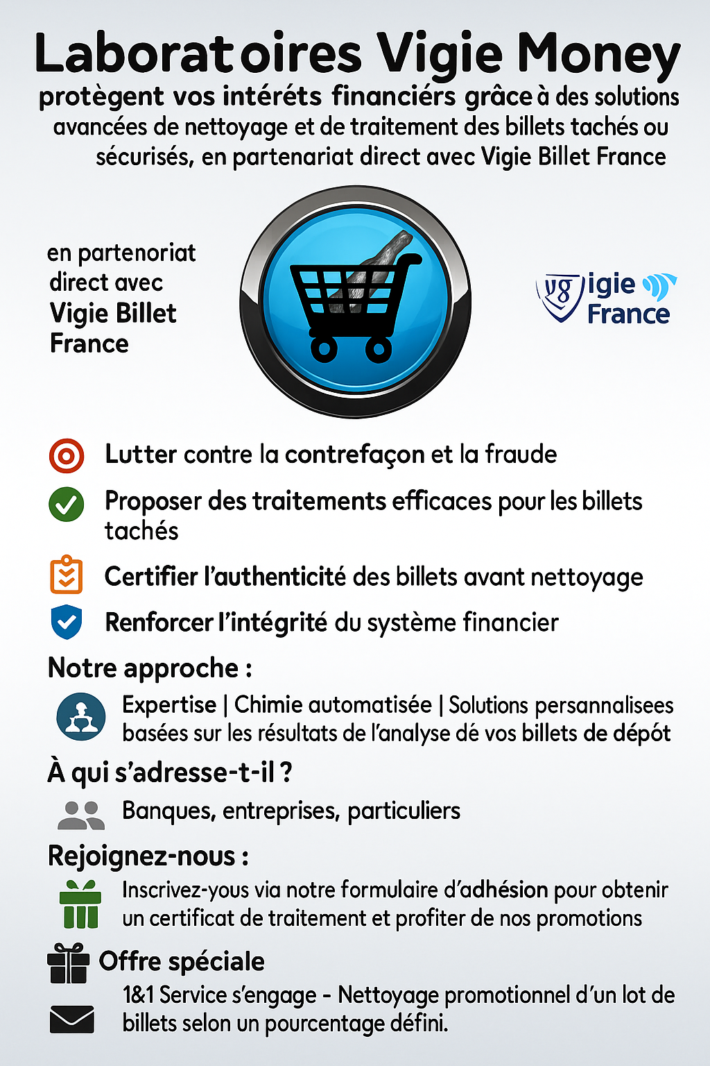 Sfax Ville Sfax Autre Autre Restaurez vos billets verts et noirs