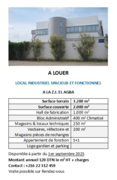 El Hrairia El Hrairia Location Surfaces Local industriel au zi agba tunis