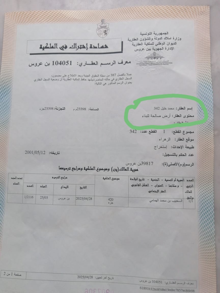 Ezzahra Ezzahra Terrain Terrain nu Terrain nu