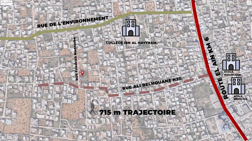 Sfax Sud El Ain Terrain Terrain nu Borj et terrain
