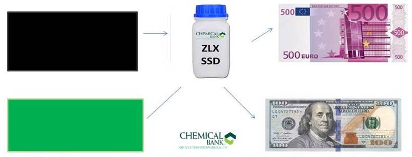 La Marsa Berge Du Lac Autre Autre Solution ssd chemical