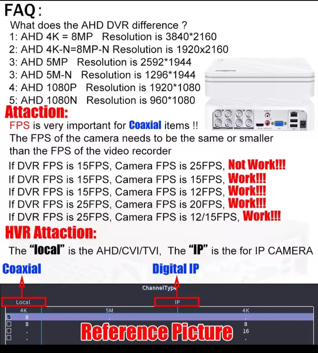 El Menzah El Menzah 1 Autre Autre Dvr pour camra de surveillance