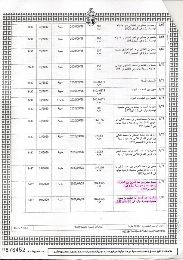 Le Bardo&nbsp;Le Bardo&nbsp;Terrain&nbsp;Terrain nu&nbsp;Une opportunit� pour  habitation