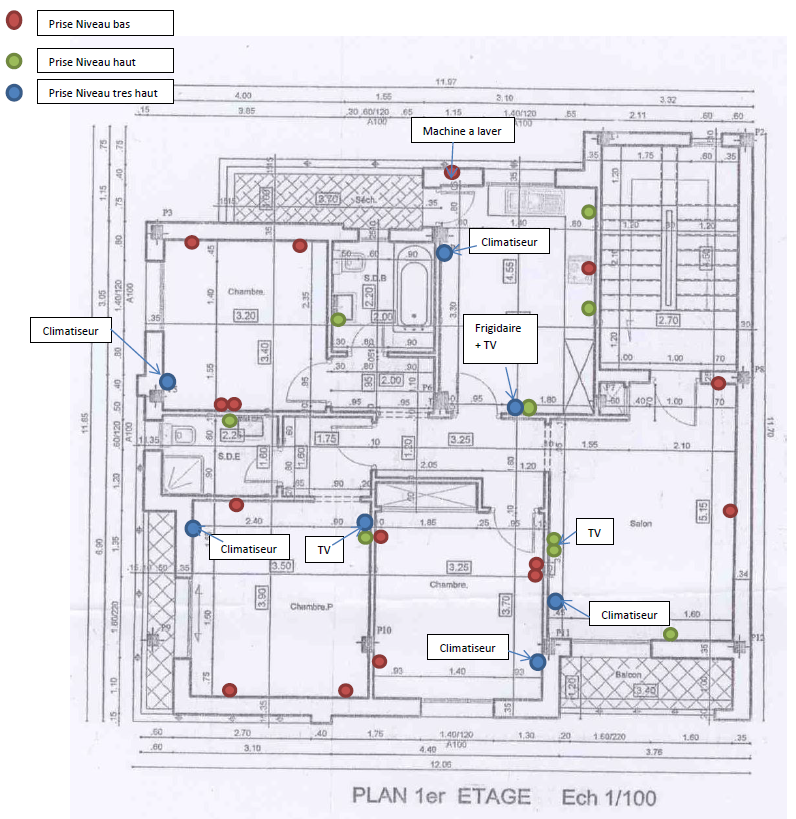 Sfax Sud&nbsp;Merkez Sahnoun&nbsp;Vente&nbsp;Autre&nbsp;Triplexe haut standing sur un terrain de 300 m2