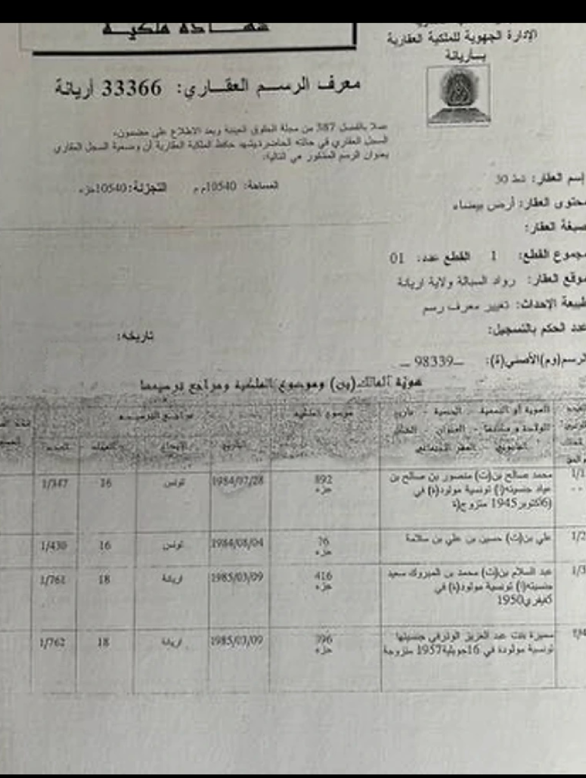Raoued&nbsp;Raoued&nbsp;Terrain&nbsp;Terrain nu&nbsp;Terrain nu raoued plage