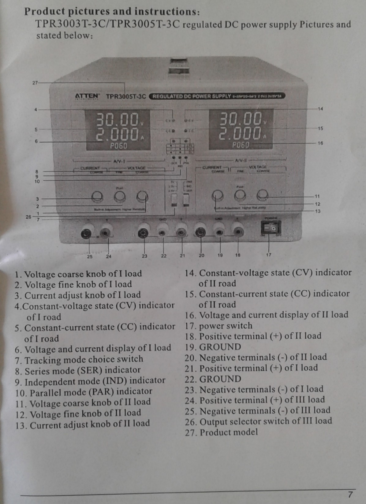 Ettahrir&nbsp;Ettahrir 3&nbsp;Outils electriques&nbsp;Autre&nbsp;Alimentation stabilis�e atten tpr3005t 3c
