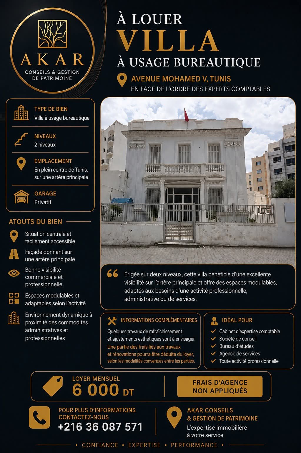 El Menzah&nbsp;Tunis Belvedere&nbsp;Bureaux & Commerces&nbsp;Bureau&nbsp;Villa � usage professionnel au mohamed v