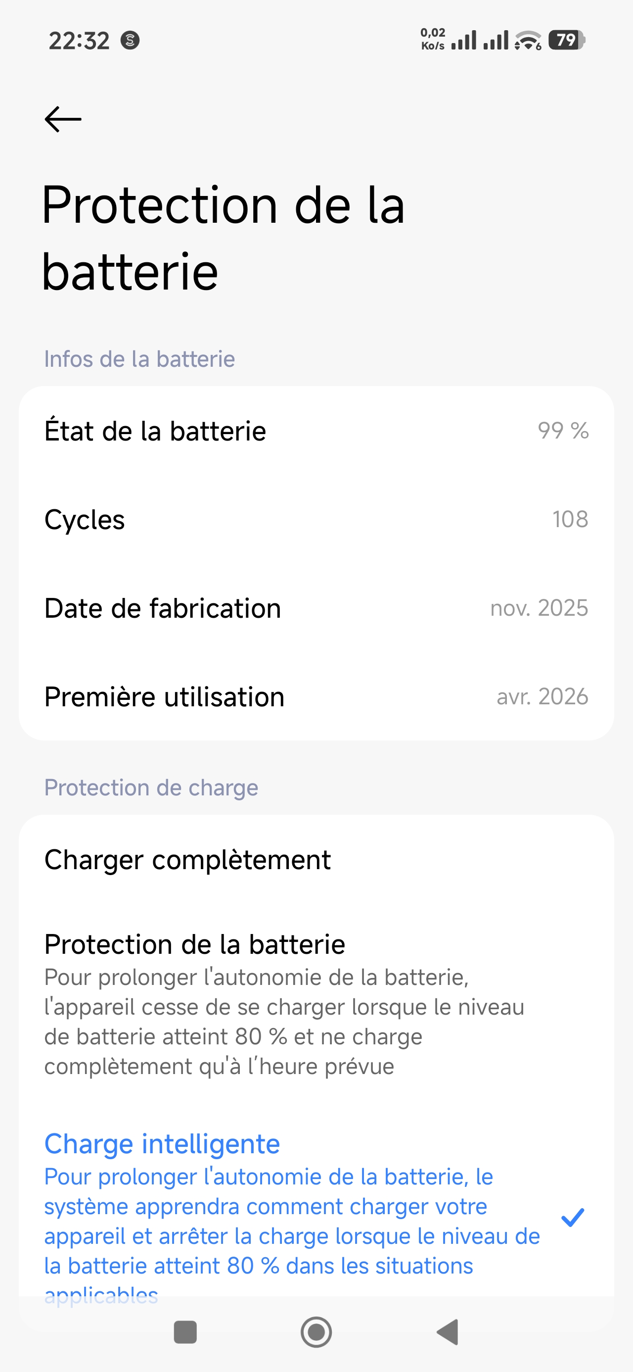 Ben Arous&nbsp;Ben Arous&nbsp;Xiaomi&nbsp;Autre Mod�le&nbsp;Redmi note 15 pro plus